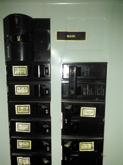 old breaker box brands